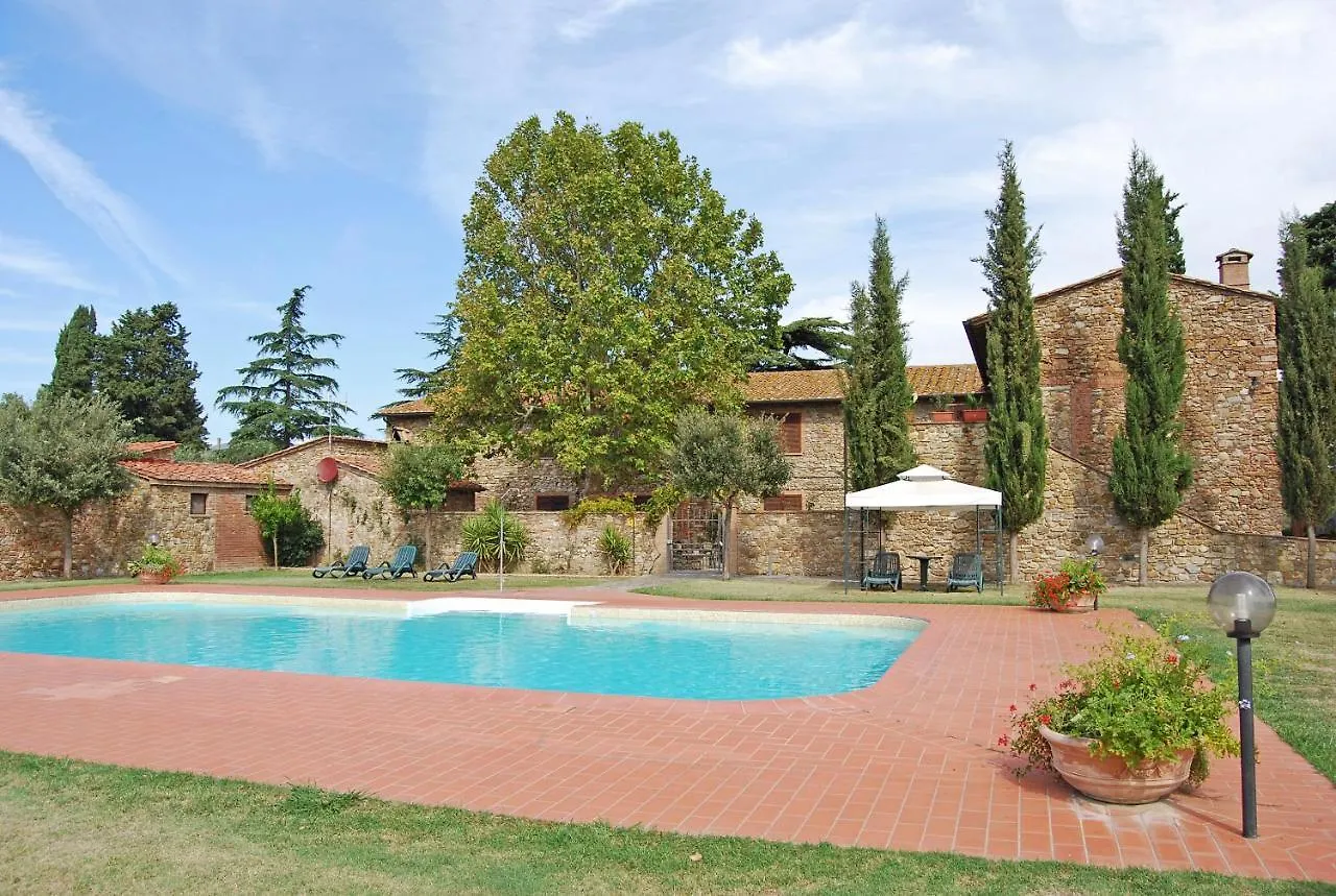 Agriturismo La Fonte Di Vivalda Suvereto 0*,  Italy